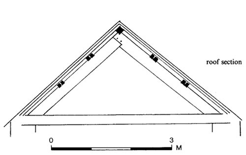 roof section